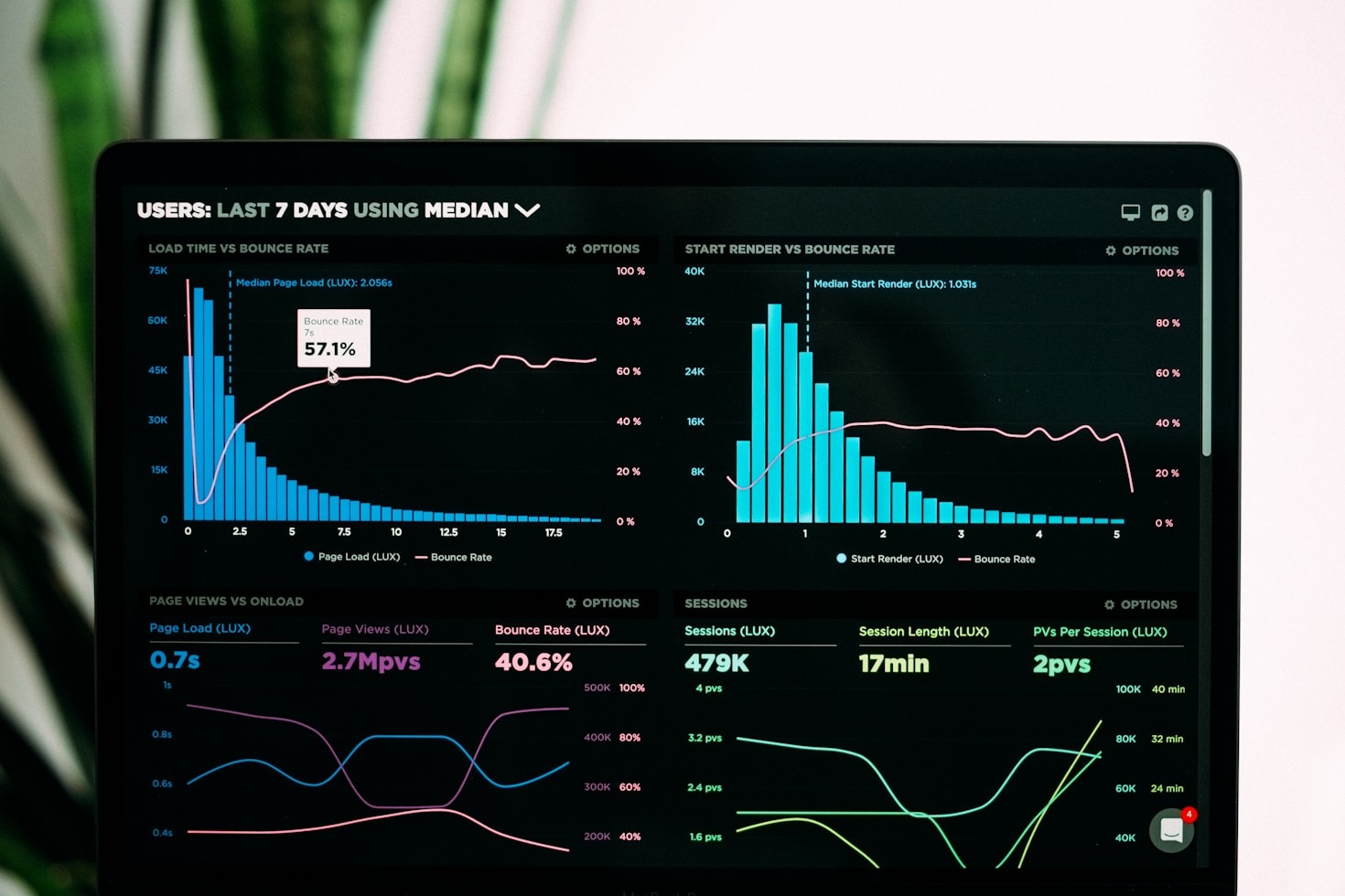 How Secretool Enhances Data Protection Efforts